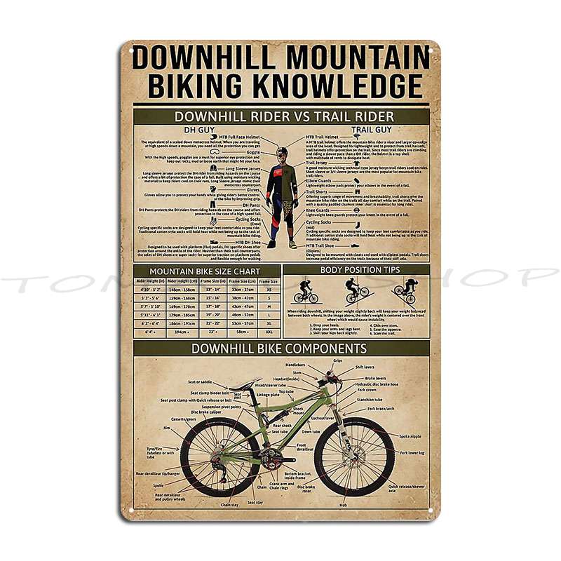 Знания о горном велоспорте, ме – обзор и цена Mountain Biking Europe